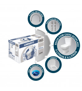 COMBO BACIA C/CAIXA SQUARE BCO